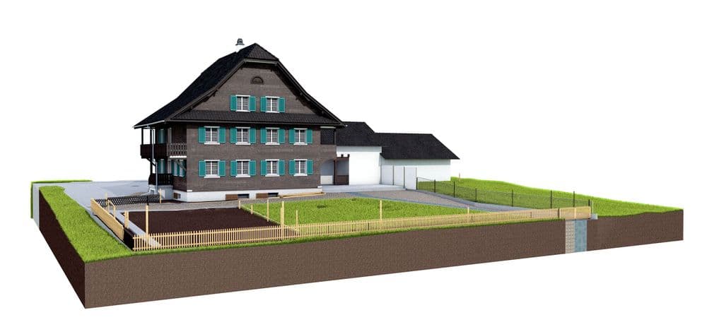 Vermessung Appenzell
