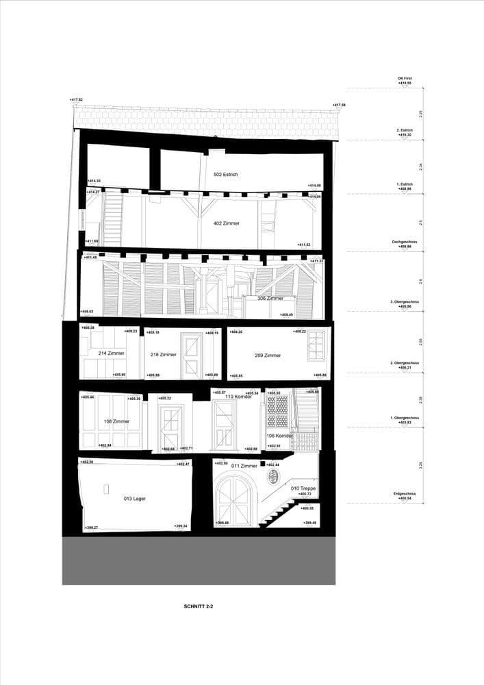 2D-Gebäudeschnitt eines Bestandsgebäudes, abgeleitet aus 3D-Laserscanning für Planung im Bestand durch VDE