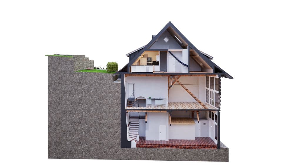 Querschnitt eines dreistöckigen Hauses mit Dachboden, gezeigt mit Innenräumen und Bauweise.