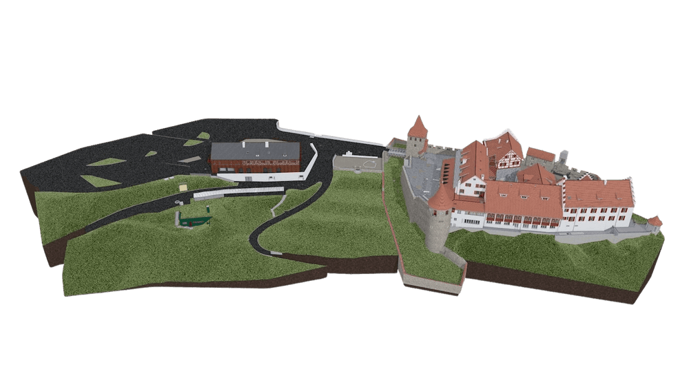 Arealvermessung Schloss Laufen