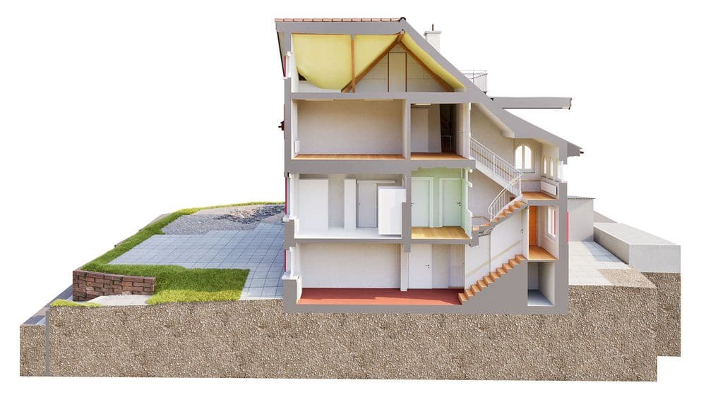 Querschnitt eines Wohnhauses mit sichtbaren Innenräumen und Einrichtung.